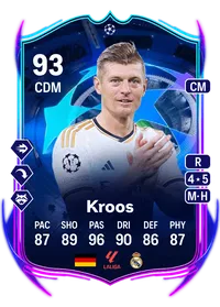 Toni Kroos UCL Road to the Final 93 Overall Rating