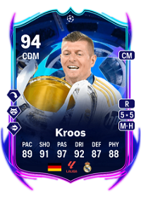 Toni Kroos UCL Road to the Final 94 Overall Rating
