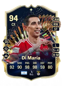 Ángel Di María Team of the Season Plus 94 Overall Rating