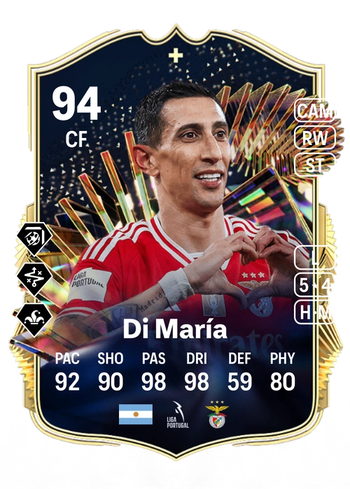 EA FC 24 Ángel Di María 94