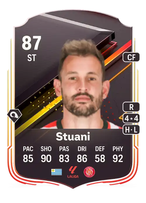 EA FC 24 Cristhian Stuani 87