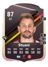 Cristhian Stuani Storyline 87 Overall Rating