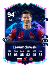 Robert Lewandowski UCL Road to the Knockouts 94 Overall Rating