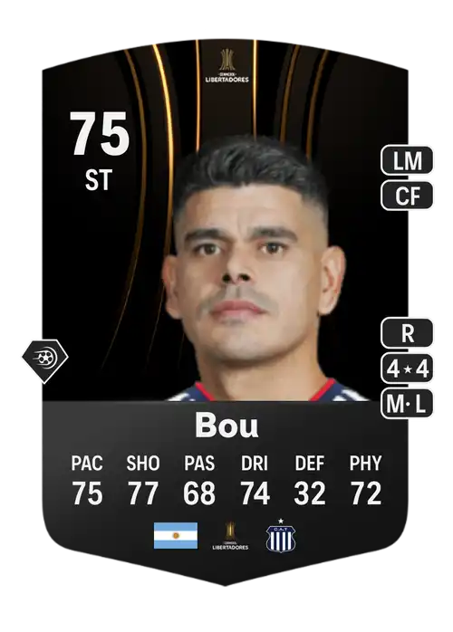 EA FC 24 Gustavo Bou 75