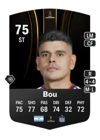 Gustavo Bou CONMEBOL Libertadores 75 Overall Rating