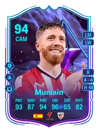 Muniain End Of An Era 94 Overall Rating