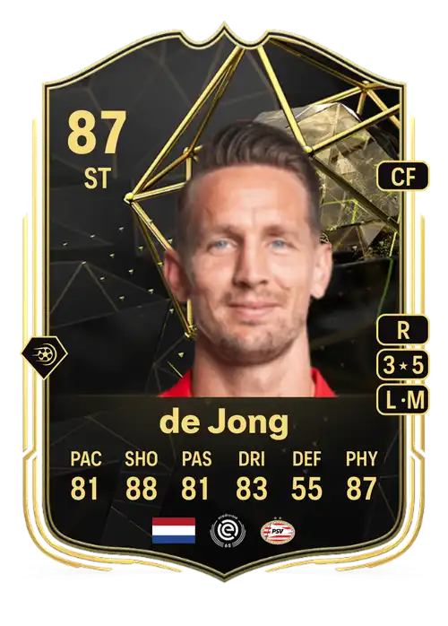 EA FC 24 Luuk de Jong 87