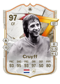 Johan Cruyff GOLAZO ICON 97 Overall Rating