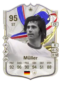 Gerd Müller Greats Of The Game Icon Ea Fc 24 - 95 - Rating And Price 