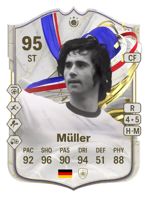 EA FC 24 Gerd Müller 95