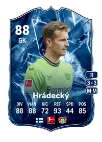 Lukáš Hrádecký FC Versus Ice 88 Overall Rating