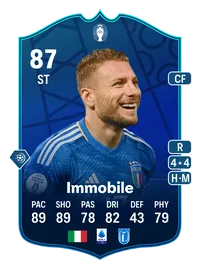 Ciro Immobile UEFA EURO Festival of Football Academy 87 Overall Rating