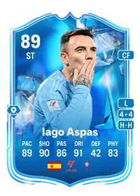 Iago Aspas Fantasy FC 89 Overall Rating