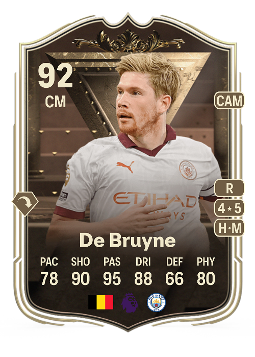 EA FC 24 Kevin De Bruyne 92