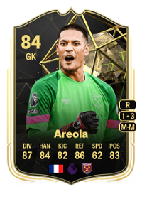 Alphonse Areola Team of the Week 84 Overall Rating