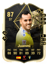 Juanmi Team of the Week 87 Overall Rating