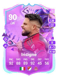 Lorenzo Insigne Ultimate Birthday 90 Overall Rating