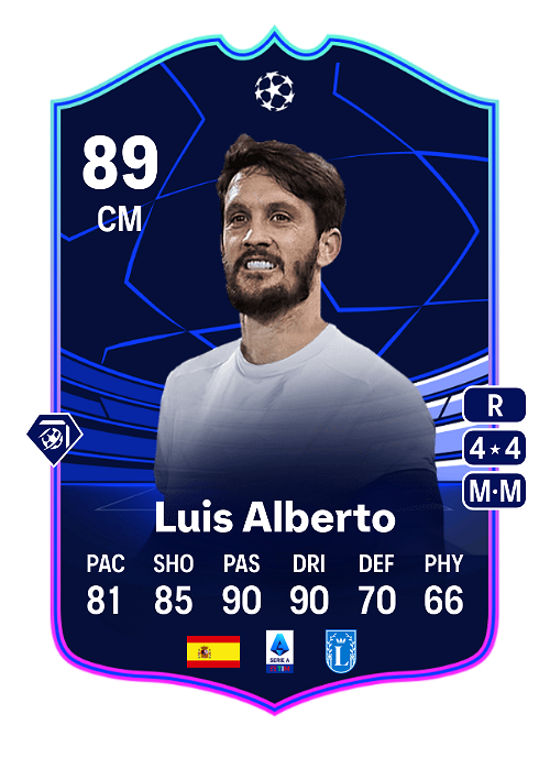 EA FC 24 Luis Alberto 89