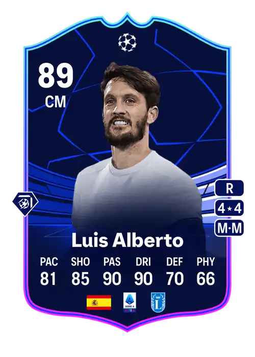 EA FC 24 Luis Alberto 89