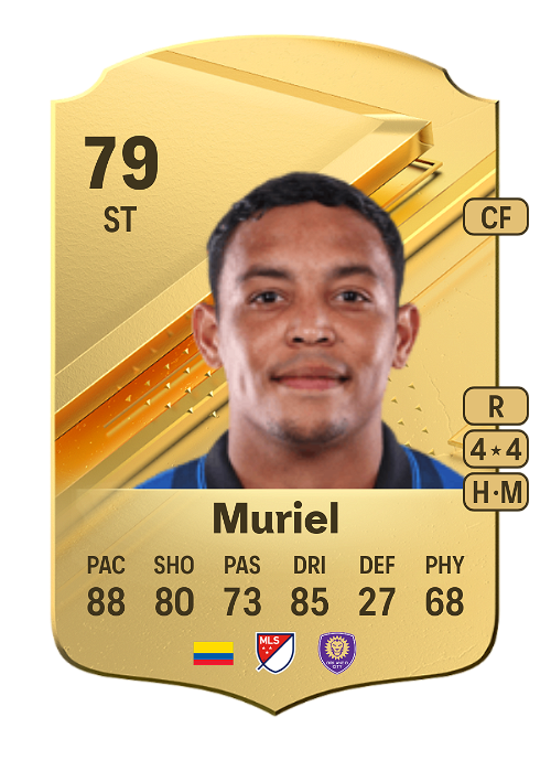 EA FC 24 Luis Muriel 79