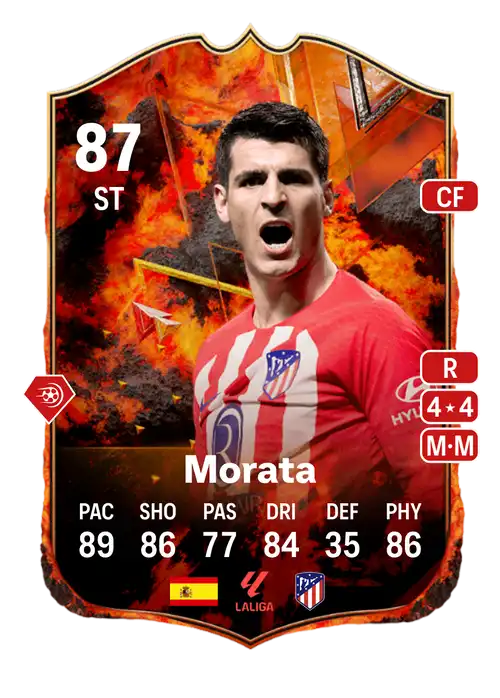 EA FC 24 Morata 87