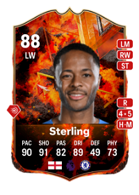 Raheem Sterling FC Versus Fire 88 Overall Rating