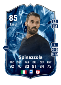 Leonardo Spinazzola FC Versus Ice 85 Overall Rating