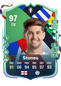 John Stones UEFA EURO Path to Glory 97 Overall Rating