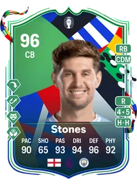 John Stones UEFA EURO Path to Glory 96 Overall Rating