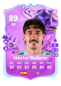 Héctor Bellerín Ultimate Birthday 89 Overall Rating