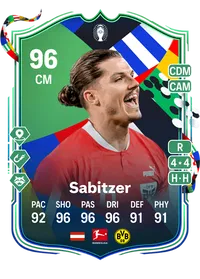 Marcel Sabitzer UEFA EURO Path to Glory 96 Overall Rating