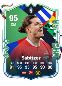 Marcel Sabitzer UEFA EURO Path to Glory 95 Overall Rating