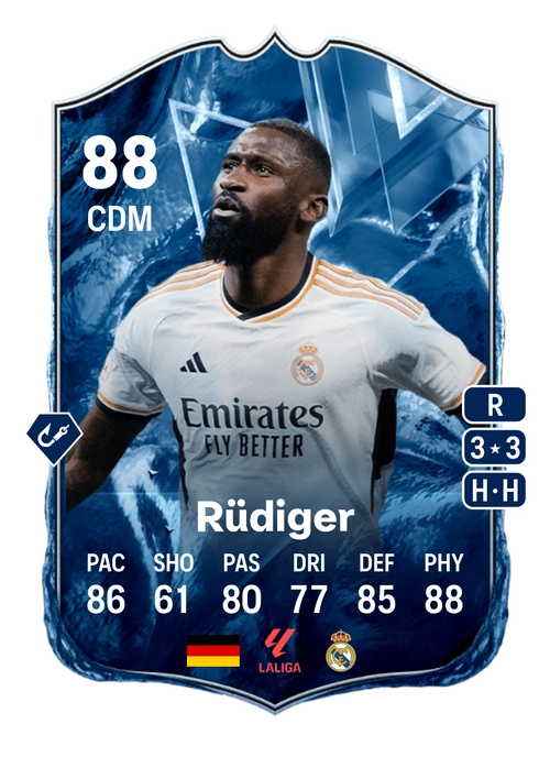 EA FC 24 Antonio Rüdiger 88