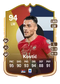 Filip Kostić UEFA EURO Make Your Mark Plus 94 Overall Rating