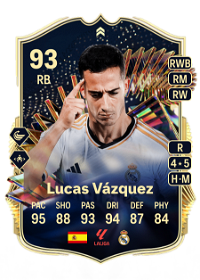 Lucas Vázquez TOTS Live 93 Overall Rating