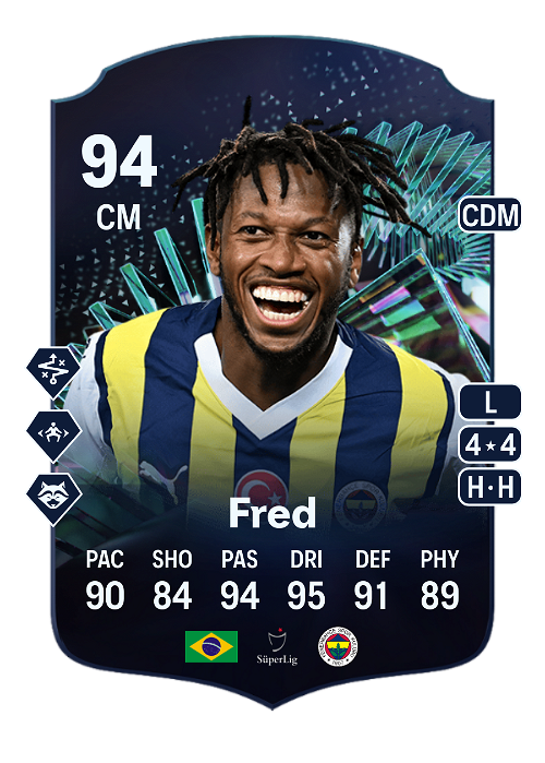 EA FC 24 Fred 94