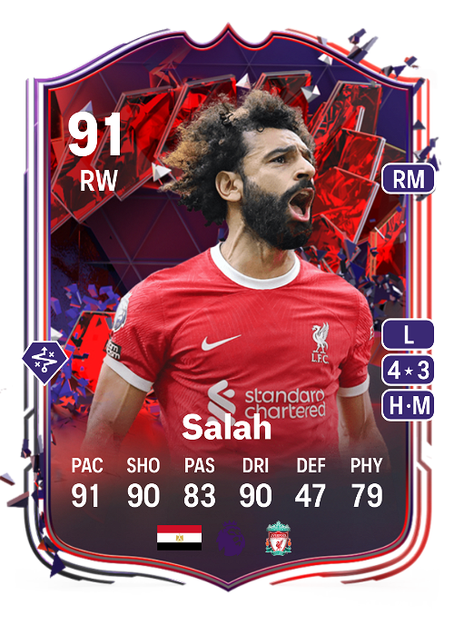EA FC 24 Mohamed Salah 91