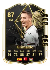 Grimaldo Team of the Week 87 Overall Rating