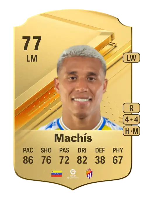 EA FC 24 Darwin Machís 77