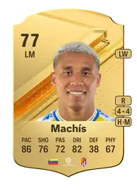 Darwin Machís Rare 77 Overall Rating