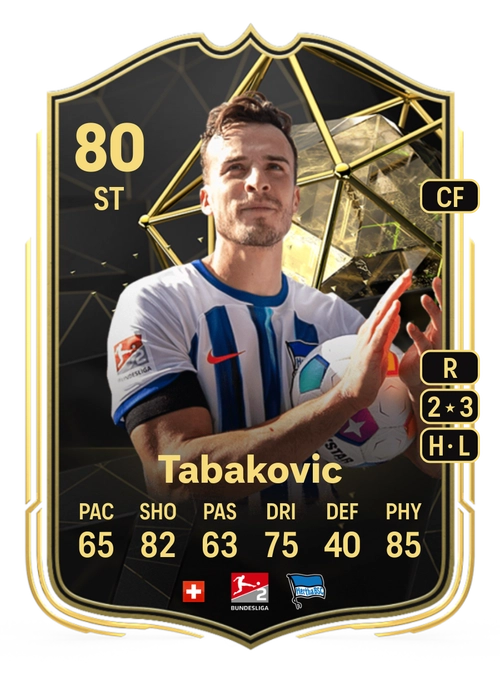 EA FC 24 Haris Tabakovic 80