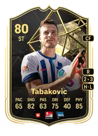 Haris Tabakovic Team of the Week 80 Overall Rating