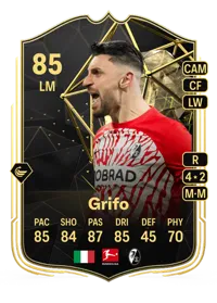 Vincenzo Grifo Team of the Week 85 Overall Rating