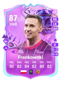 Przemysław Frankowski Ultimate Birthday 87 Overall Rating