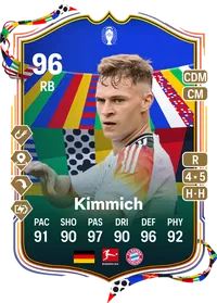 Joshua Kimmich UEFA EURO Team of the Tournament 96 Overall Rating