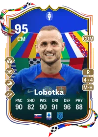 Stanislav Lobotka UEFA EURO Team of the Tournament 95 Overall Rating