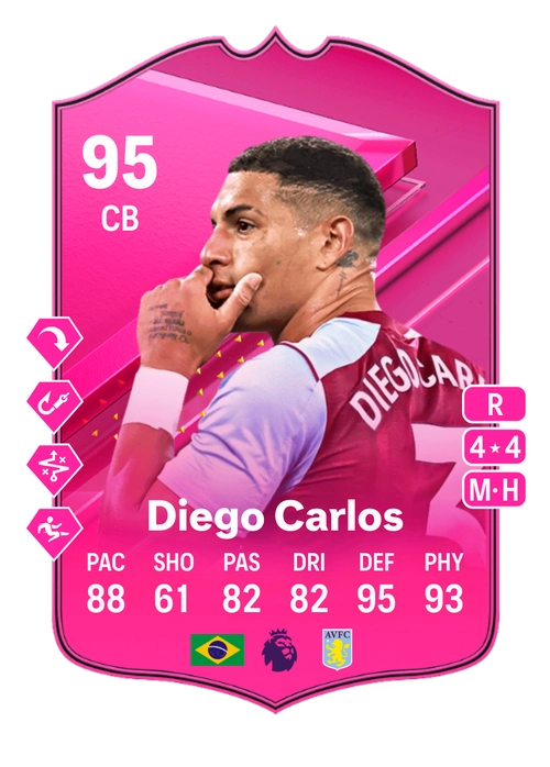 EA FC 24 Diego Carlos 95