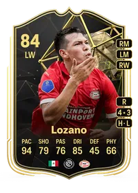 Hirving Lozano Team of the Week 84 Overall Rating