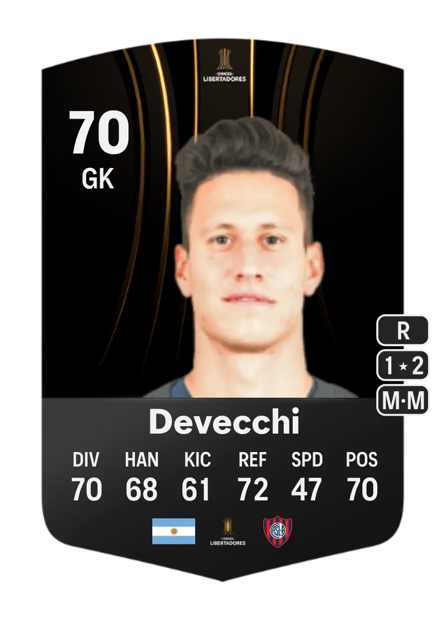 EA FC 24 José Devecchi 70