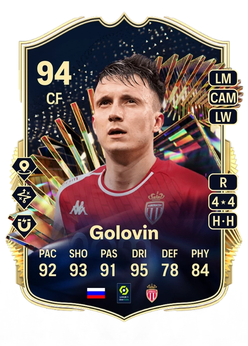 EA FC 24 Alexandr Golovin 94